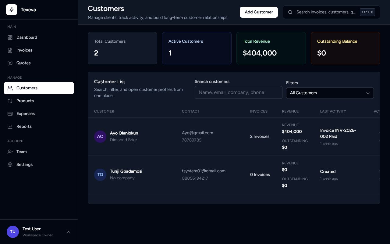 Texeva customer management showing contacts, invoice activity, revenue, and customer actions in US dollars